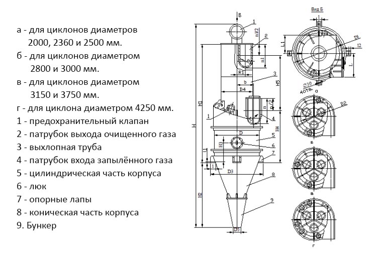 чертеж циклона ЦП-2 в Узловой