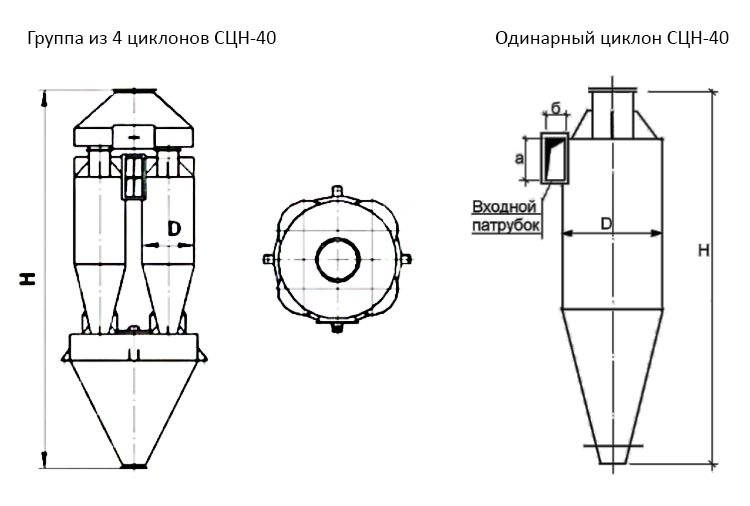 чертеж Циклона СЦН-40 в Узловой